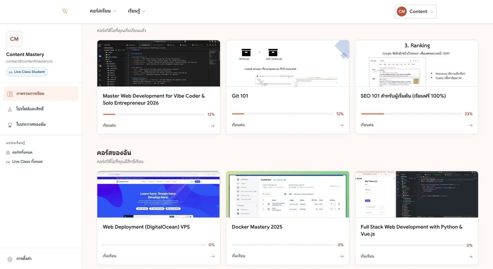 หน้าแดชบอร์ด Academy ของ webmastery.dev แสดงคอร์ส Web Development, Git, SEO, Deployment และ Docker สำหรับผู้เรียน Private