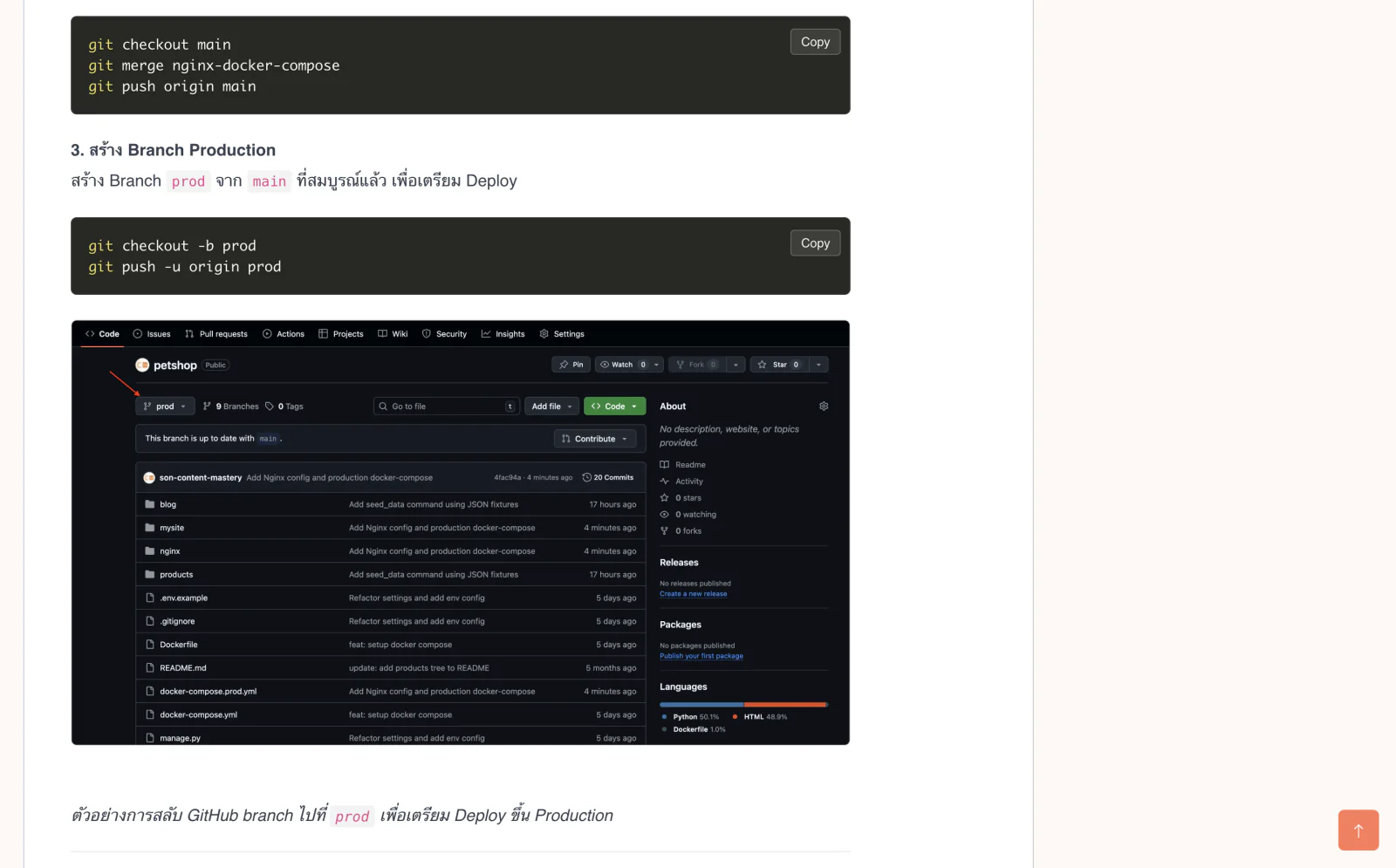 บทเรียนแบบข้อความพร้อมคำสั่ง Git และภาพประกอบการ Deploy เพื่อทบทวนตามขั้นตอน